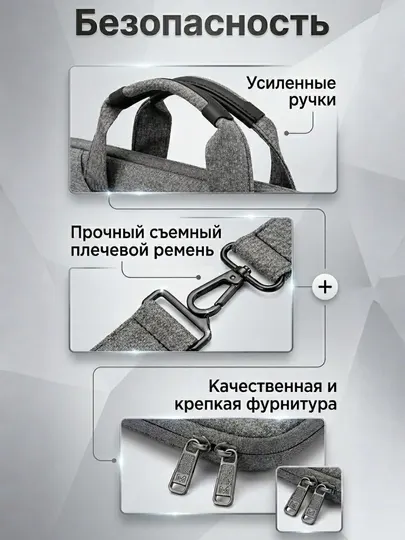 Сумка для ноутбука 15,6–16″ – влагостойкая, ударопрочная