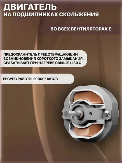 Вентилятор 150мм 18Вт 280м³/ч настенный