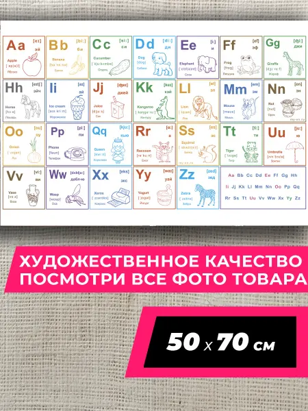 Английский алфавит Study Плакат английский алфавит и азбука буквы 50 на 70