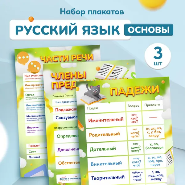Выручалкин Обучающие плакаты Русский язык