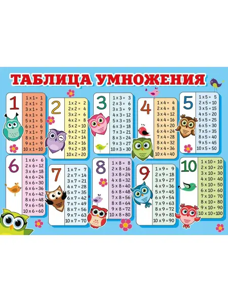 ТМ Мир поздравлений Таблица умножения плакат на стену по математике для детей