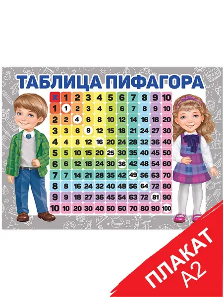 ТМ Империя поздравлений плакат на стену обучающий таблица Пифагора таблица умножения