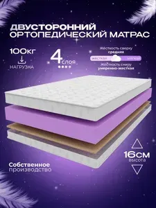 Ортопедический двуспальный беспружинный матрас 160х185 VITAFLEX Medicine 15V Sk, ППУ, с кокосом, двусторонний, разная жесткость, в рулоне
