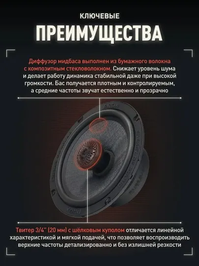Динамики автомобильные коаксиальные 16 см AMP PRO X 652 ver.2