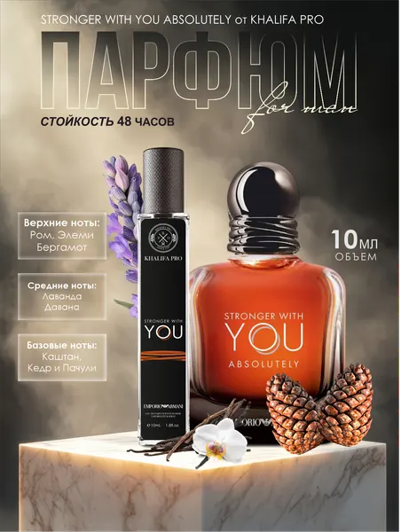 Духи Stronger With You, духи для мужчин и женщин, Stronger With You Giorgio Armani, духи для мужчин