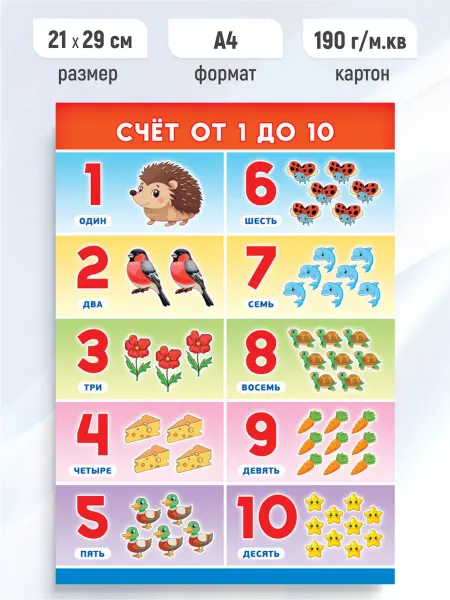 Линия успеха Детский обучающий плакат Счет от 1 до 10 А4