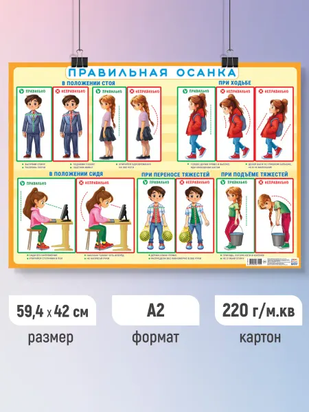 ЛиС Групп Детский обучающий плакат Правильная осанка, постер А2