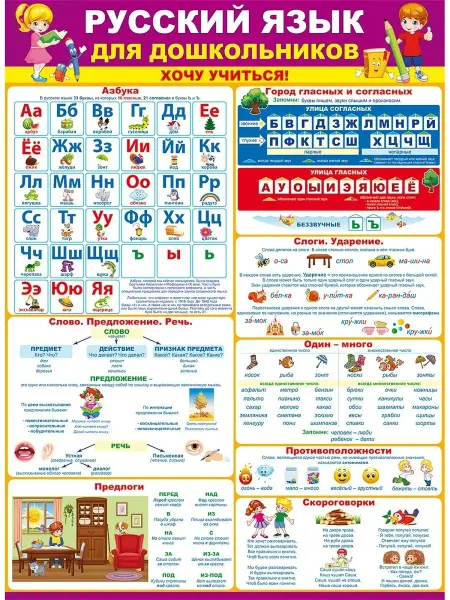 ТМ Помогайка Плакат Помогайка для детского сада по русскому языку, А2