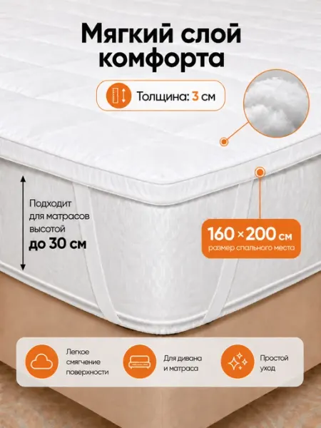 Barents Home Топпер - матрас 160х200 см на диван