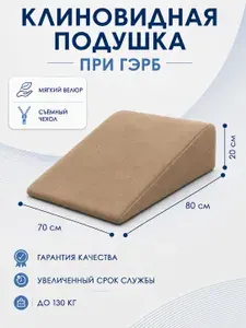Клиновидная подушка при ГЭРБ