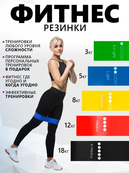 АМЕВ групп Резинки для фитнеса