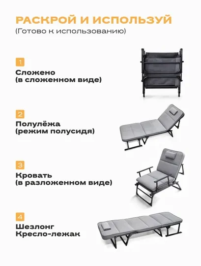 Раскладушка кровать складная туристическая