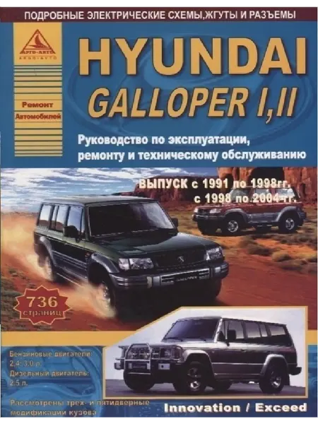 Атласы автомобилей Hyundai Galloper 1991 по 1998 и 1998 по 2004 Книга ремонту