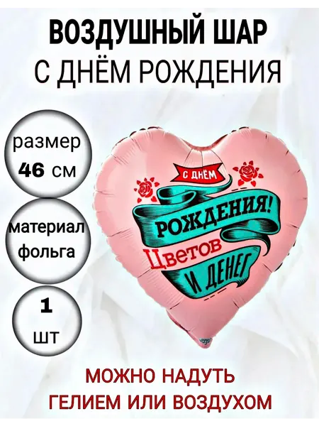 Супер праздник Воздушный шар с днем рождения