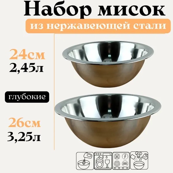 Миска из нержавеющей стали для кухни