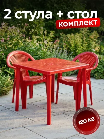 Пластиковый стол со стульями – комплект 2 стула + стол для сада, дачи и террасы