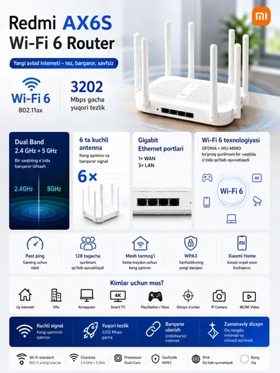 Wi-Fi роутер Xiaomi 2033 Мбит/с, 2.4G/5G, двойная частота