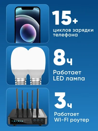 Зарядная станция Oydin Electric 220V, 40000 мАч, 2.2 кг, компактная, с шумоподавлением