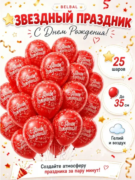 Весёлая затея Шары на день рождения