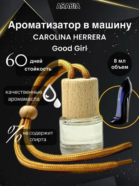 АвтоПарфюм Ароматизатор в машину