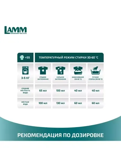 Гель для стирки LAMM 2,6 л Universal / Color – жидкий порошок для стирки белья, 50 стирок