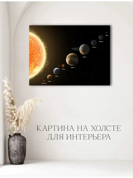 Картина Планеты космос 01 30х40