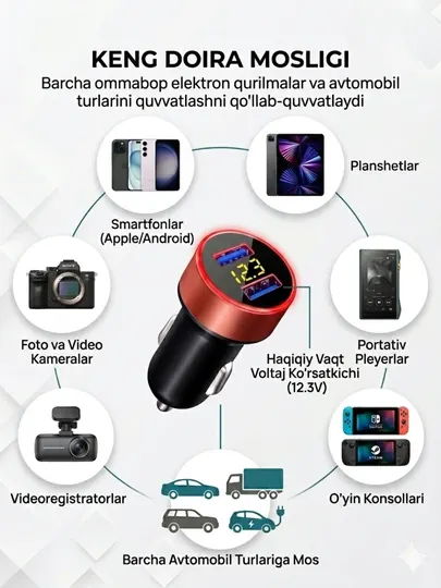 Автомобильное зарядное устройство Aether Power с 2 USB портами и вольтметром