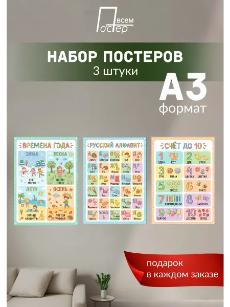 Постер всем Обучающие постеры для детской