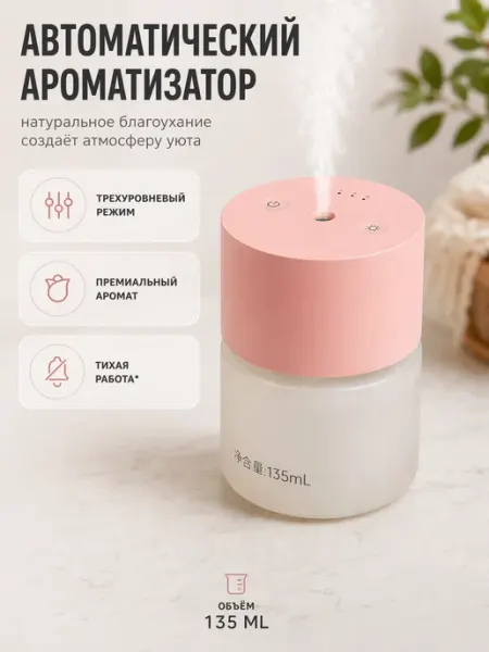Device Boutique Автоматический ароматизатор Xiaomi Fragrance Machine 2