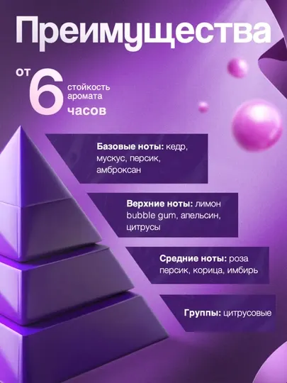 Туалетная вода Toy 2 Bubble Gum, это аромат, сочетающий в себе элегантность, 100 мл