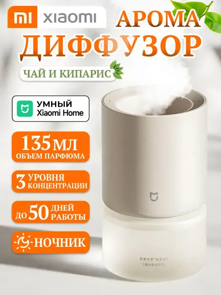 MIJIA Xiaomi автоматический ароматизатор 2 комплект
