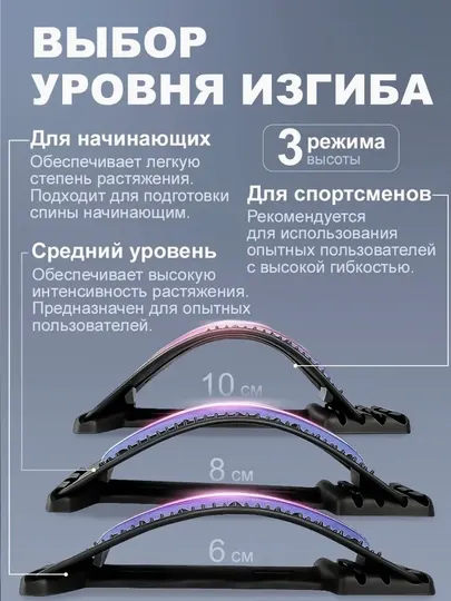 Тренажер мостик спины, массажёр