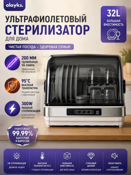 Посудомоечная машина настольная небольшая