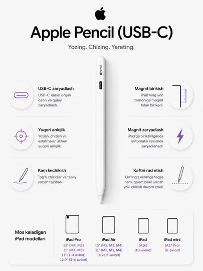 Apple Pencil для iPad (Pro / USB-C / 2-го поколения)