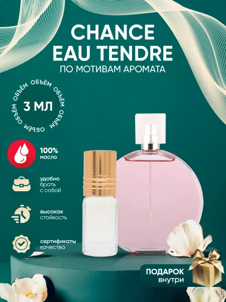 Perfume_Empire Духи Chanel Chance Eau Tendre
