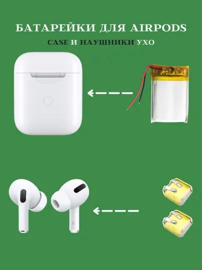 Аккумулятор для Airpods CASE и наушников, для кейса 200 mAh, емкость наушника 30 мАч
