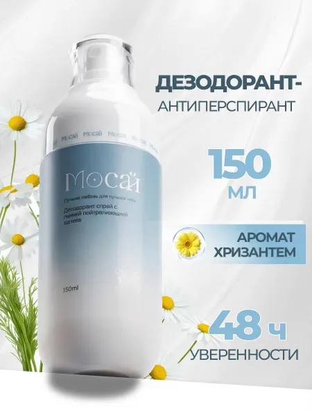 Дезодорант-спрей унисекс, длительная защита от пота и запаха
