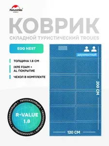 Коврик туристический складной Naturehike Troues-R1.8 Egg nest, двухместный, 200х120, синий