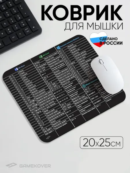 Gamekover Игровой коврик для мышки 200х250х2мм Горячие клавиши