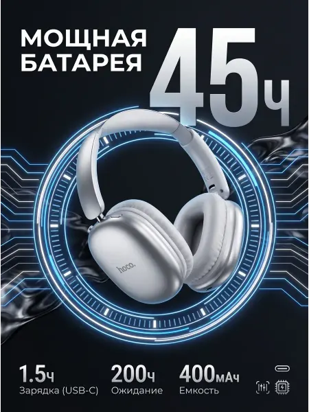Наушники беспроводные большие для Android и IPhone