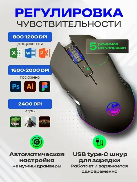GloMart Игровая мышь беспроводная для ноутбука и компьютера