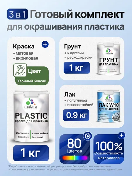 Комплект Malare для окрашивания пластика (1кг грунт + 1 кг краска + 0.9кг лак) акриловый без запаха быстросохнущий полуглянцевый, цвет хвойный бонсай