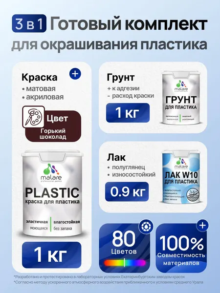 Комплект Malare для окрашивания пластика (1кг грунт + 1 кг краска + 0.9кг лак) акриловый без запаха быстросохнущий полуглянцевый, цвет горький шоколад