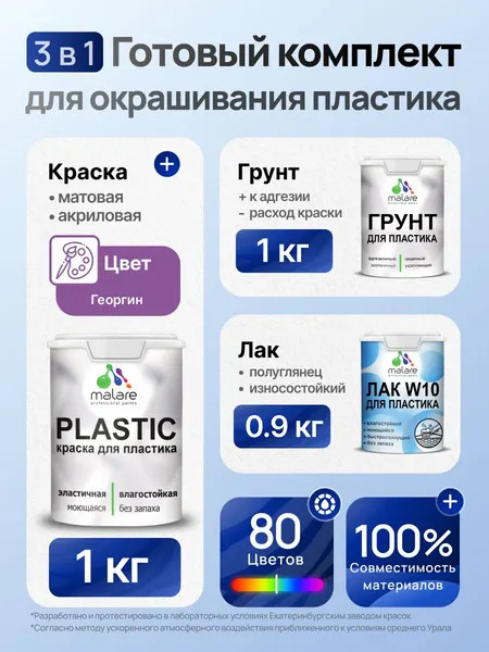 Комплект Malare для окрашивания пластика (1кг грунт + 1 кг краска + 0.9кг лак) акриловый без запаха быстросохнущий полуглянцевый, цвет голубая ель