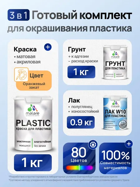 Комплект Malare для окрашивания пластика (1кг грунт + 1 кг краска + 0.9кг лак) акриловый без запаха быстросохнущий полуглянцевый, цвет оранжевый закат