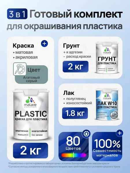 Комплект Malare для окрашивания пластика (2кг грунт + 2кг краска + 1.8кг лак) акриловый без запаха быстросохнущий полуглянцевый, цвет агатовый серый