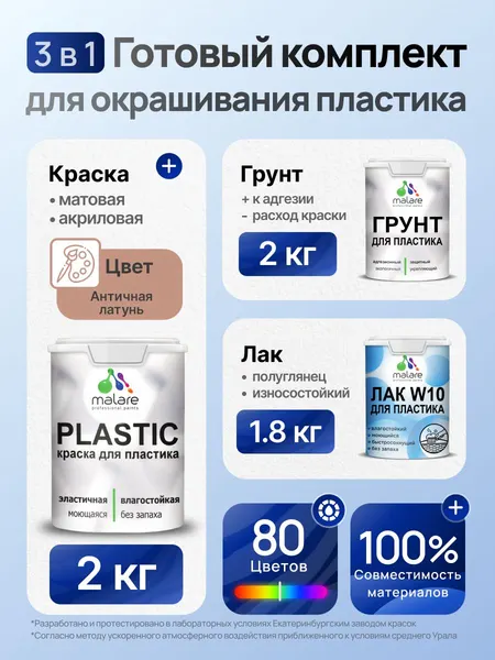 Комплект Malare для окрашивания пластика (2кг грунт + 2кг краска + 1.8кг лак) акриловый без запаха быстросохнущий полуглянцевый, цвет античная латунь