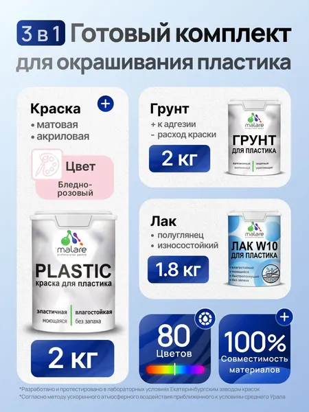 Комплект Malare для окрашивания пластика (2кг грунт + 2кг краска + 1.8кг лак) акриловый без запаха быстросохнущий полуглянцевый, цвет бледно-розовый