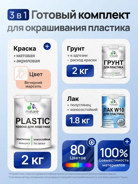 Комплект Malare для окрашивания пластика (2кг грунт + 2кг краска + 1.8кг лак) акриловый без запаха быстросохнущий полуглянцевый, цвет вечерний марсель