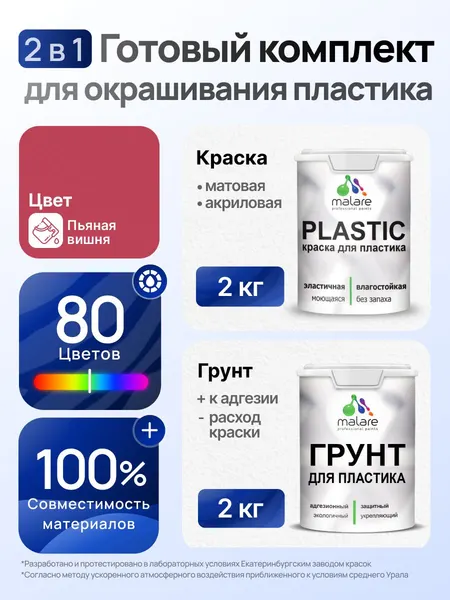 Комплект Malare для окрашивания пластика (1кг грунт + 1 кг краска) акриловый без запаха быстросохнущий матовый, цвет пьяная вишня
